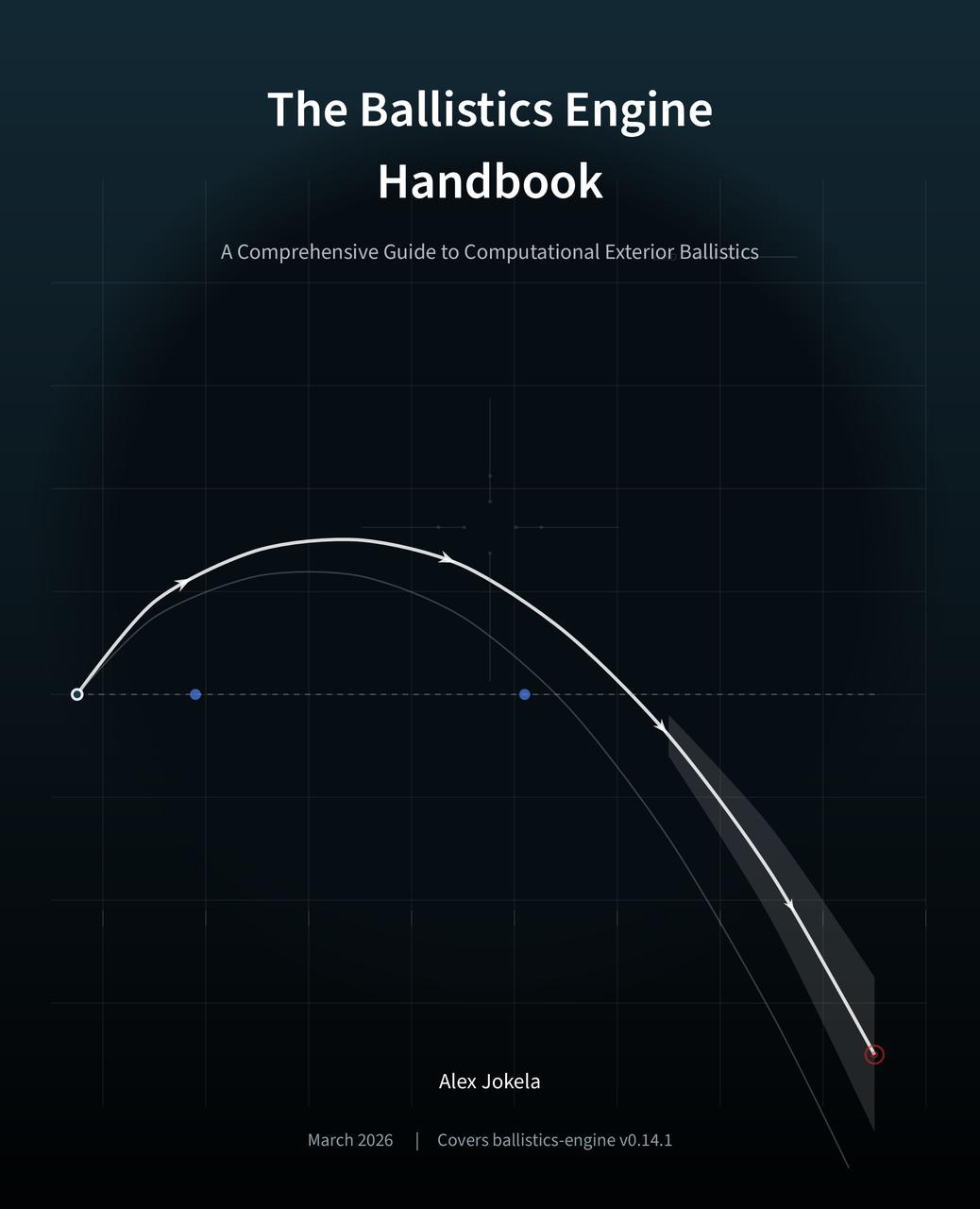 Cover of The Ballistics Engine Handbook — A Comprehensive Guide to Computational Exterior Ballistics, showing a bullet trajectory arc on a dark grid background