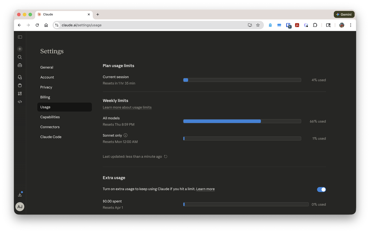 The Claude usage settings page showing plan usage limits — a session meter at 4% used, a weekly 'All models' meter at 66% used, a 'Sonnet only' meter at 1% used, and an 'Extra usage' toggle with \$0.00 spent. No token counts, no rate limits, no concrete units — just percentages of an unstated total.