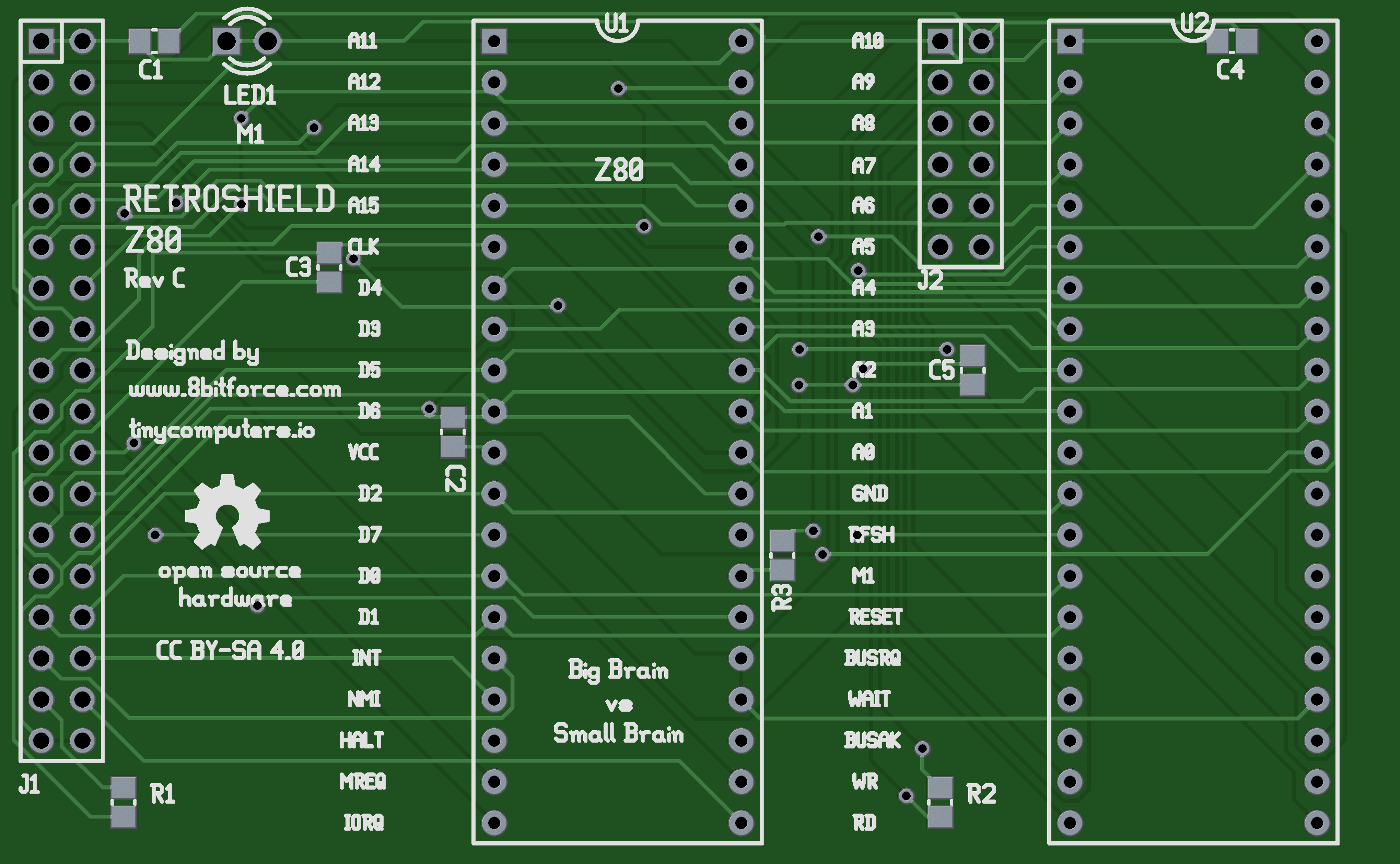 Top view render of the corrected Rev C dual Z80 RetroShield PCB, showing clean routing without ground fill, both Z80 DIP-40 sockets, J1 bus header, and J2 control header