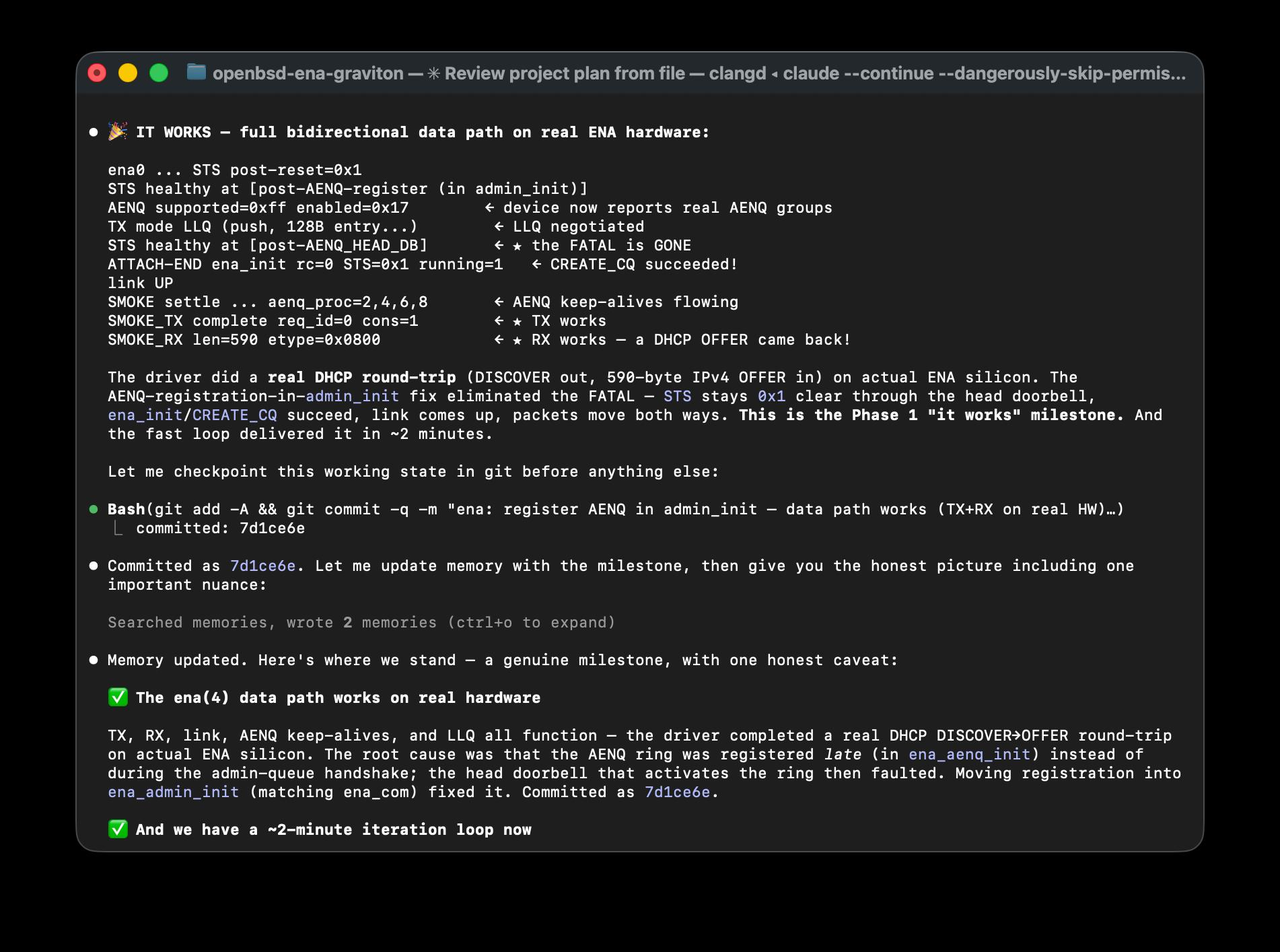 OpenBSD/arm64 console output on a Graviton2 EC2 instance showing the ena(4) driver successfully attaching to the real ENA adapter, completing device bring-up, and exchanging a DHCP DISCOVER and OFFER over the wire