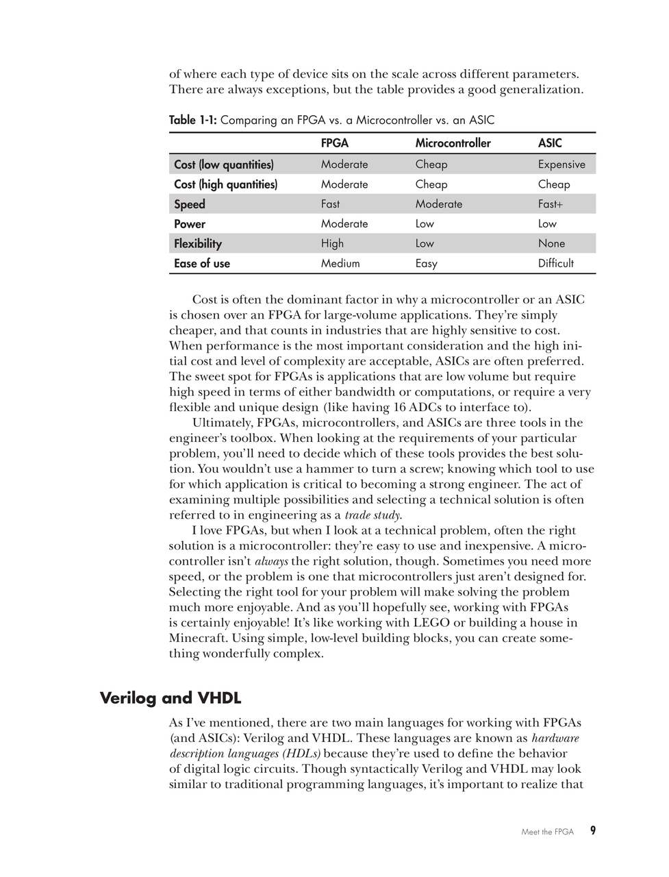 Table 1-1: Comparing an FPGA vs. a Microcontroller vs. an ASIC