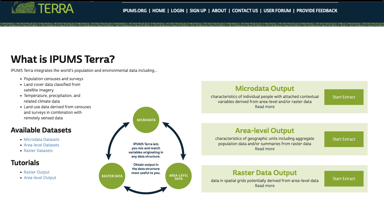 Screenshot of the IPUMS Terra landing page. Header reads 'What is IPUMS Terra?' with the description 'IPUMS Terra integrates the world's population and environmental data including: Population censuses and surveys; Land cover data classified from satellite imagery; Temperature, precipitation, and related climate data; Land use data derived from censuses and surveys in combination with remotely sensed data.' A central diagram shows three interconnected nodes labeled MICRODATA, RASTER DATA, and AREA-LEVEL DATA, linked by arrows. To the right are three output cards: Microdata Output (characteristics of individual people with attached contextual variables derived from area-level and/or raster data), Area-level Output (characteristics of geographic units including aggregate population data and/or summaries from raster data), and Raster Data Output (data in spatial grids potentially derived from area-level data). A left sidebar lists Available Datasets (Microdata, Area-level, Raster) and Tutorials.