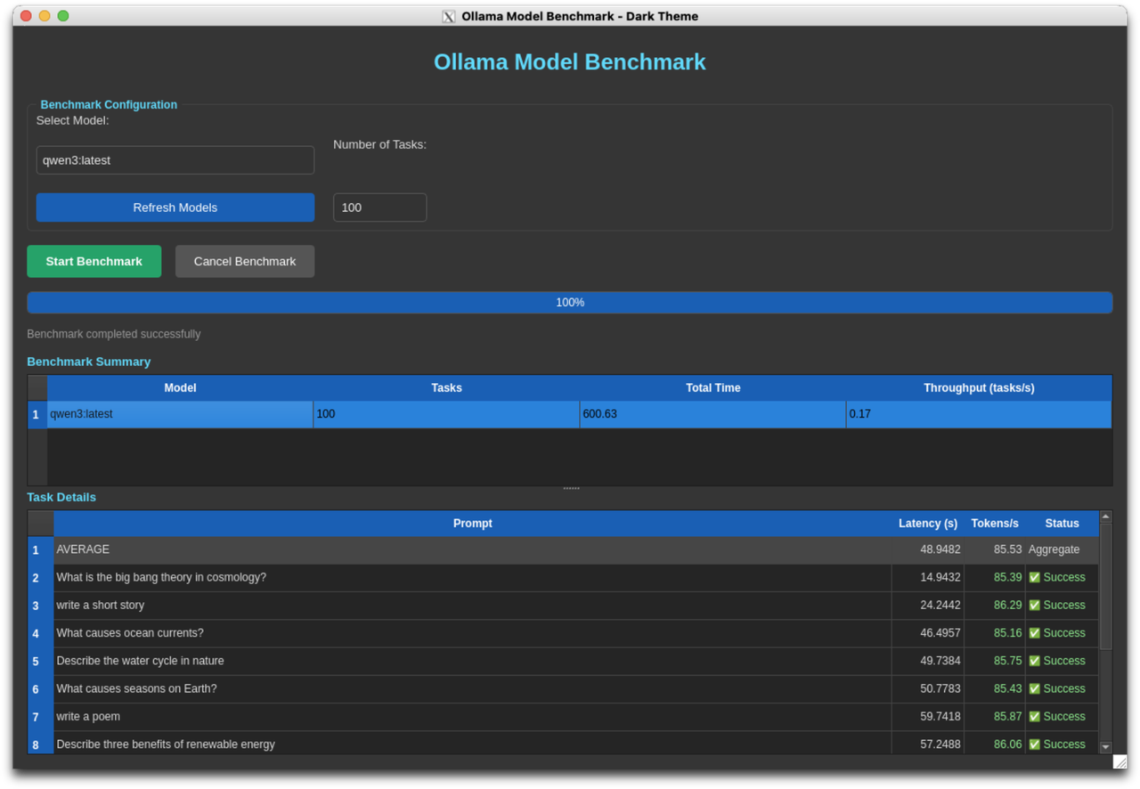 AMD RX 7900 XTX running qwen3:latest benchmark