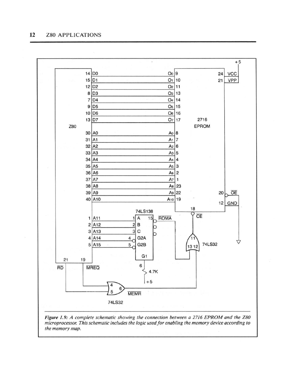 Complete schematic showing Z80 connected to 2716 EPROM with address decoding logic